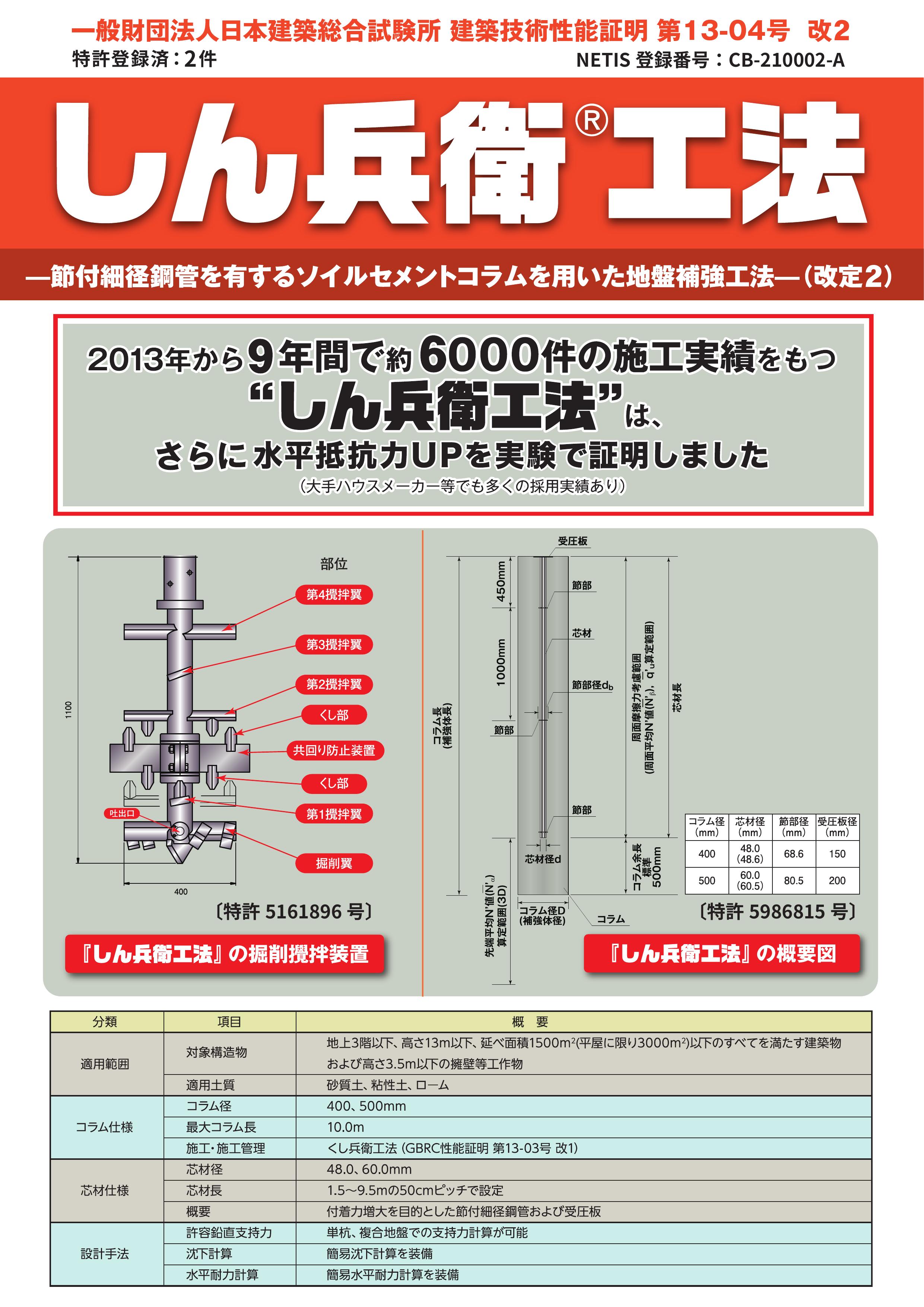 しん兵衛工法（合成コラム、性能証明）